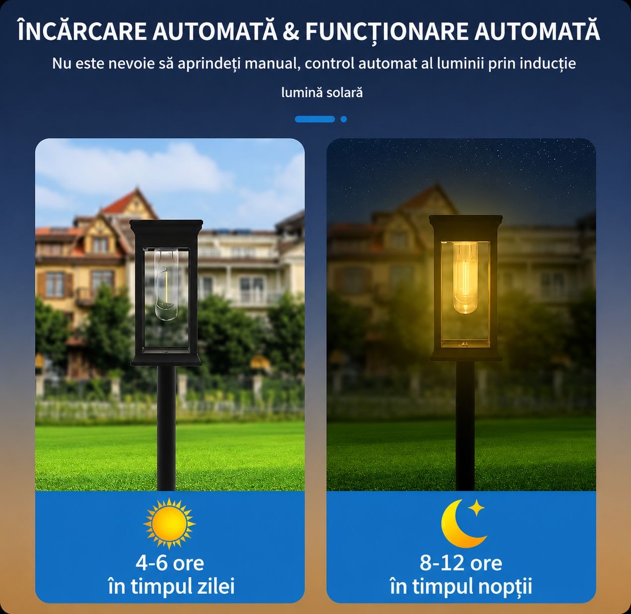 Set 2X Lampă Solară De Grădină Rezistentă La Apă IP65 - imagine 3